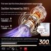 2025 High-Suction Wireless Vacuum Cleaner: Handheld, Dust Mite & Pet Hair Remover, Perfect for Home & Car