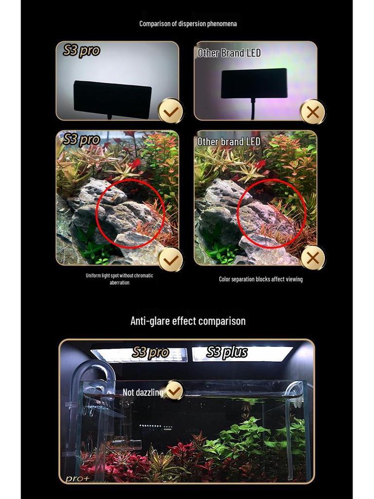 Neo S3Pro+ RGB Akvarieljus: Förbättrat spektrum för växter och fiskar
