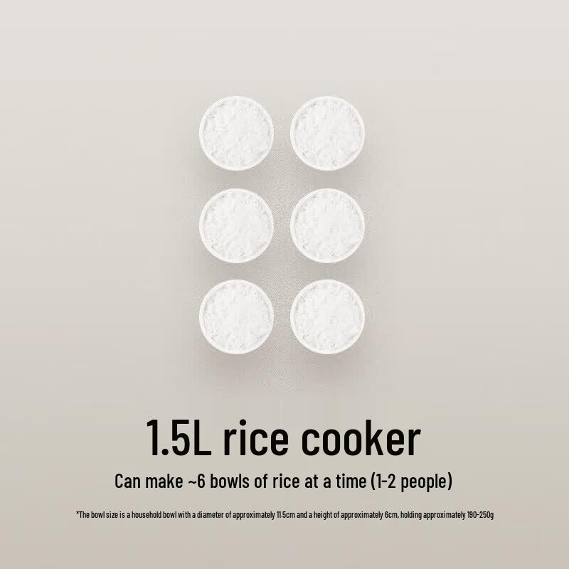 Crock pot intelligente Xiaomi Mijia 2 (1,5 l) Spina CN (adattatore incluso)