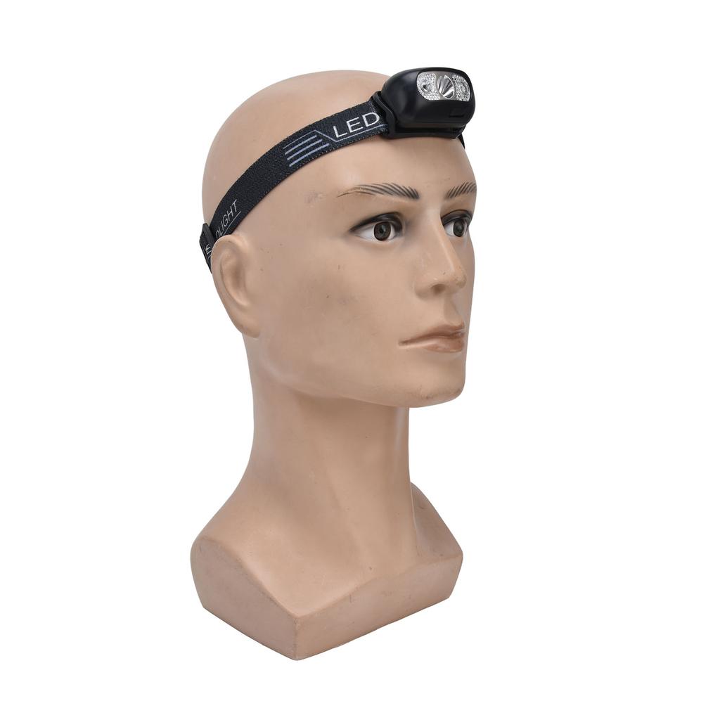 LED Headlamp Multifunctional Adjustable Angle Waterproof USB Charging Motion Sensor Portable Head