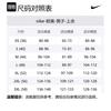 Nike Paolo Banchero Orlando Magic 2024/25 City Edition Men's Nike Dri FIT Nba Swingman Jersey FQ4354-046