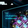 Thin Wireds Mechanical Keyboards RGBs LED Backlighting and ABS Keycaps Blue Switches for Gaming