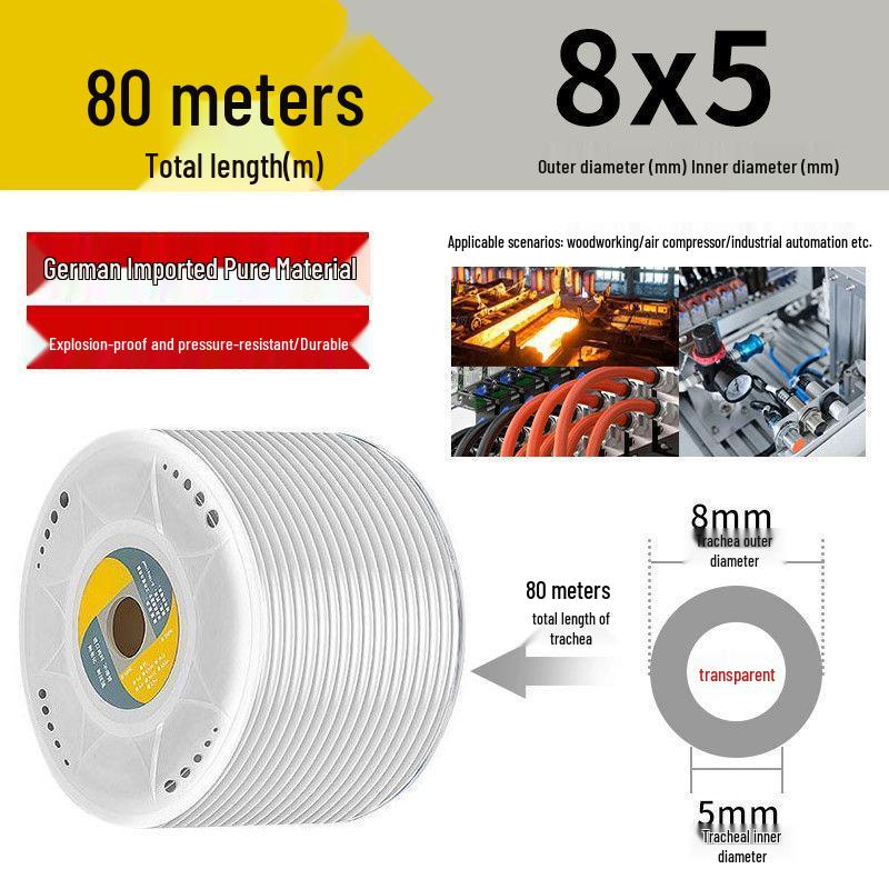 Przezroczysty wysokociśnieniowy wąż powietrzny PU odporny na wybuchy do kompresorów powietrza (Rozmiary: 6/8/10/12/14/16mm)