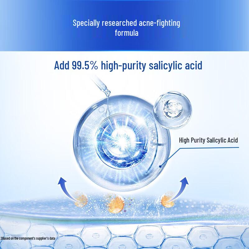 Safeguard Acne Series Shower Gel