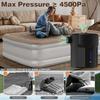 Portable Electric Air Pump for Inflatables with 5 Nozzles for Outdoor Camping,Air Mattress Beds,Boats,Cushion,Couch,Pool Floats