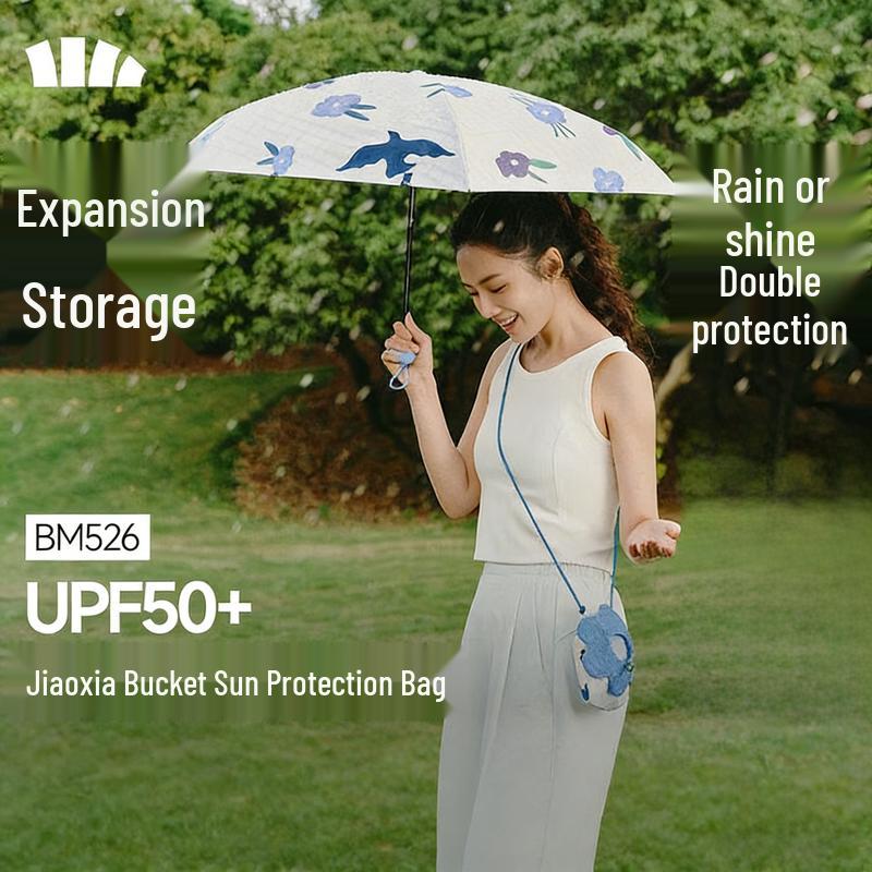 

Beneunder UV Protection Five-Fold Sun/Rain Umbrella