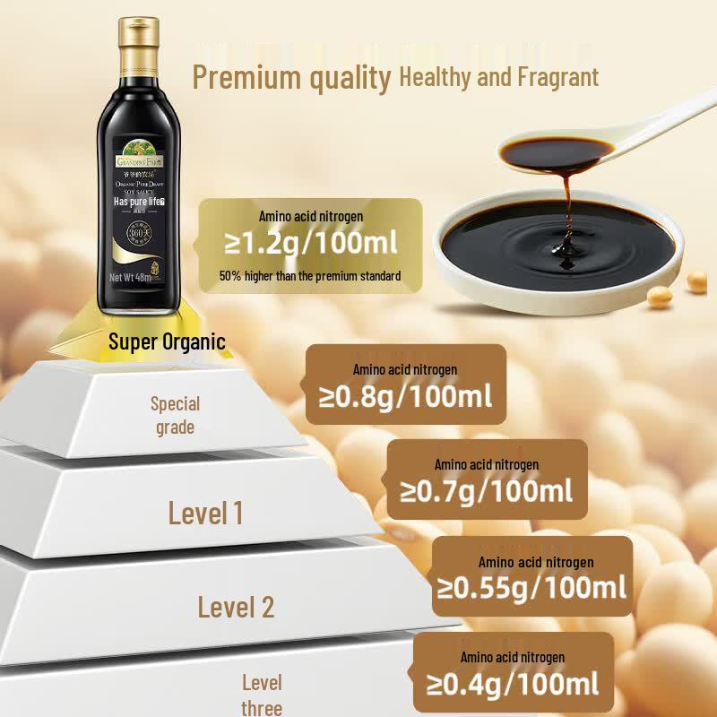 Grandpa's Farm Organic Premium Light Soy Sauce