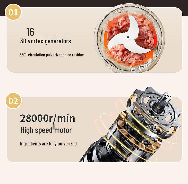 Automatyczny Elektryczny Młynek do Czosnku i Mięsa Siekacz