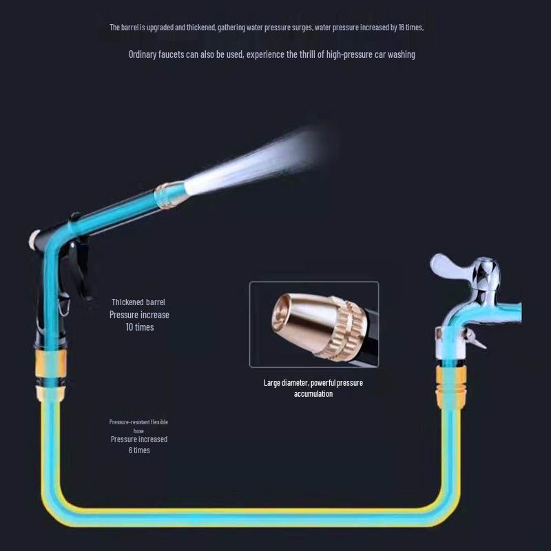 High-Pressure Water Gun for Car Wash and Garden Use