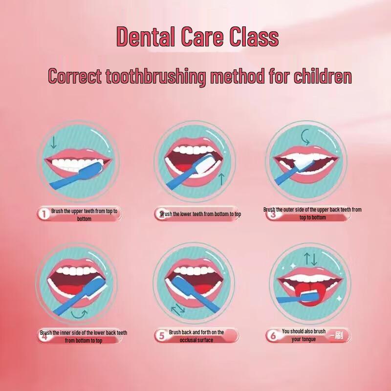 Spazzolino da denti per bambini Sensibile al freddo Setole morbide