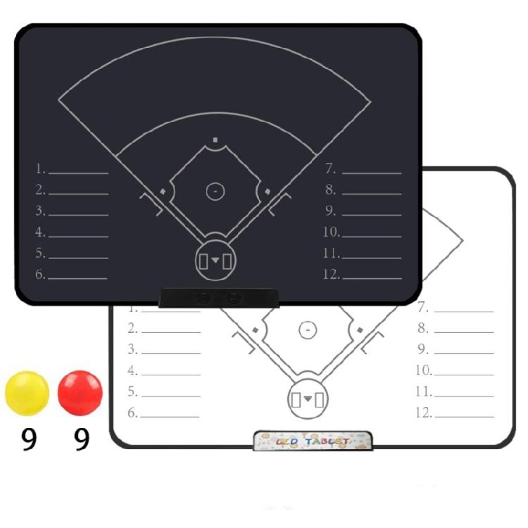 

User Friendly Plastic Coaching Board 16Inch Suitable for Coaches with Basketball Courts Layout Dry Erases Capability