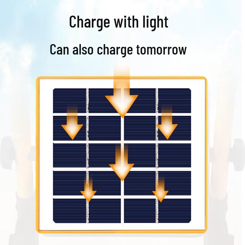 SupFire FS2 LED Rechargeable Outdoor Floodlight