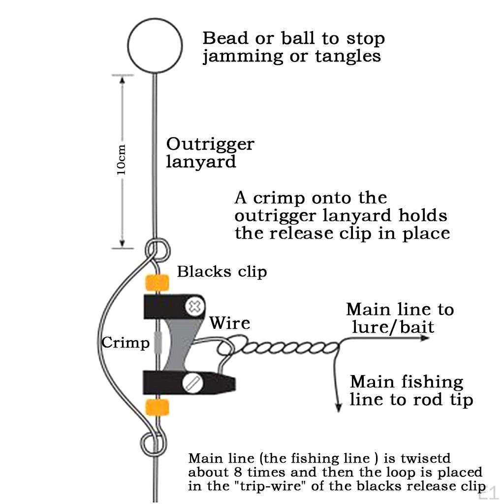 Trolling Clip Outrigger Release for Inflatable Boat Kite Kayak