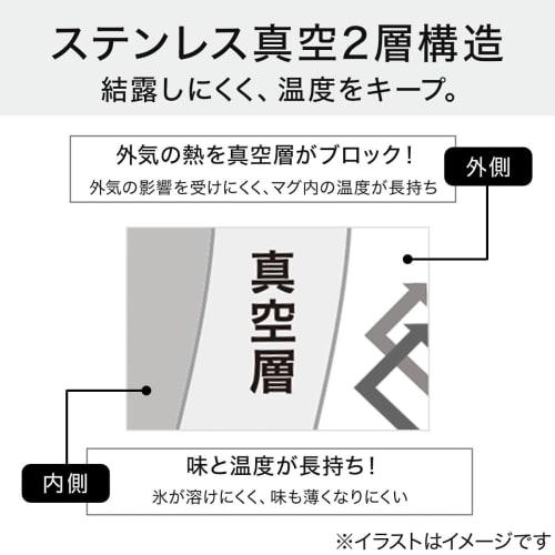 NITORI Vacuum Stainless Steel Mug AL01 Black 8958073