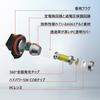 LED Fog Lamp, H11, H8, H9, H16 (Domestic Vehicles), 6000k-POOPEE, 35W, 800LM, /24V, Non-Polarity,