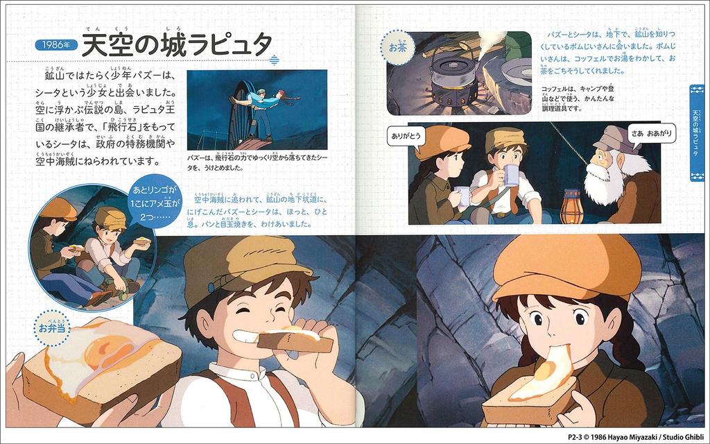 Studio Tokuma Anime Picture Book Mini Ghibli's Foods