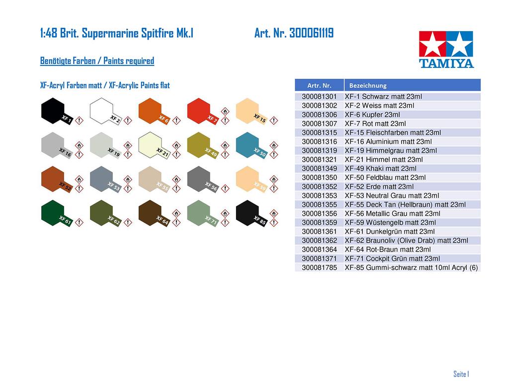 Tamiya 1/48 Masterpiece Aircraft Series No. 119 Supermarine Spitfire Mk.1 Plastic Model 61119