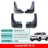 Accesorii de exterior – Apărători de noroi