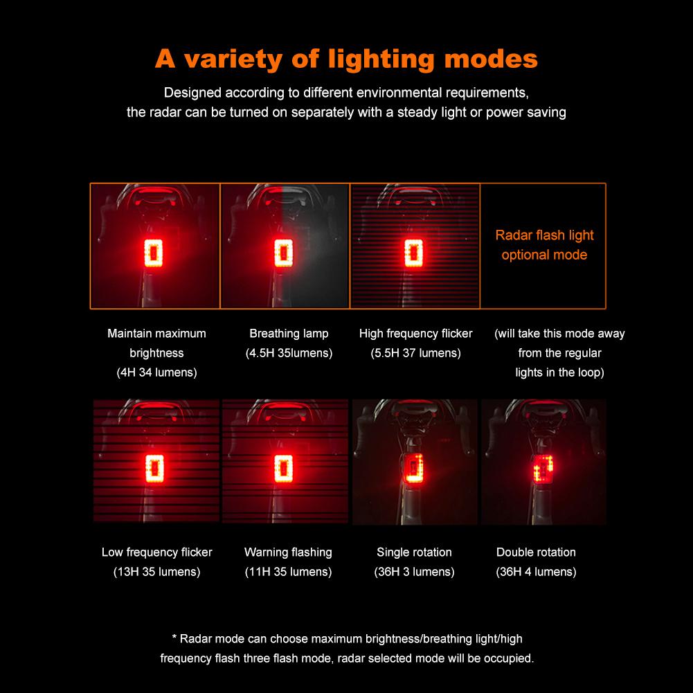 LED Bicycle Intelligent Radar Tail Light 1500mAh Bike Radar Warning Light High Brightness Bicycle Taillight Bike Accessories