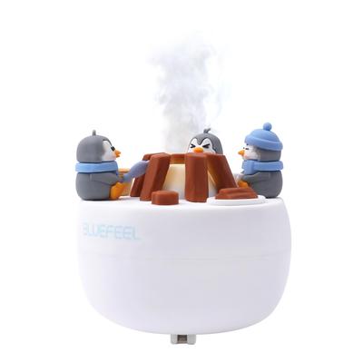 Elektronika do klimatyzacji – Nawilżacze powietrza