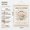Mental Health Posters Hanger Frame, Circle Of Control Poster 16x12 Inch, pirational Wall Art for Homeschool Counseling Office Classroom, Therapy