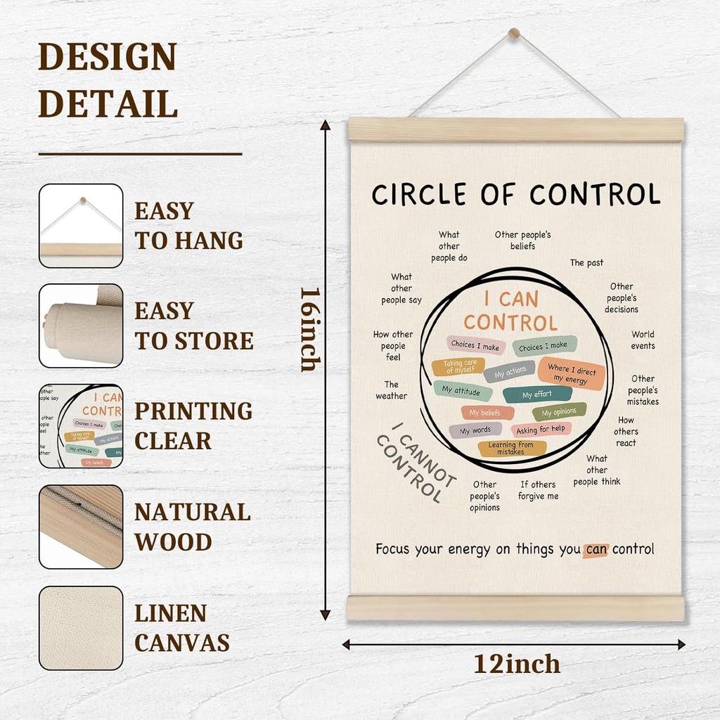 Mental Health Posters Hanger Frame, Circle Of Control Poster 16x12 Inch, pirational Wall Art for Homeschool Counseling Office Classroom, Therapy