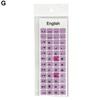 Laptop English Keyboard Stickers Macaron Color Key Stickers Desktop Computer Stickers Frosted Repair Film