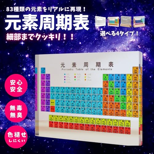 CAWKAY Periodic Table of Elements, Element Encyclopedia, Element Specimen, Acrylic, Transparent, Desktop Study Tool, School Supplies, Interior Decor,