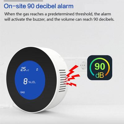 WLAN Tuya Gasmelder - Smartes Gaswarnsystem
