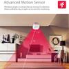 A96I-Compact And Efficient For Esphome Home Assistant Compatible Pre Flash Millimeter Wave Human Sensor (89 Characters)