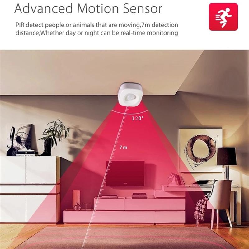A96I-Compact And Efficient For Esphome Home Assistant Compatible Pre Flash Millimeter Wave Human Sensor (89 Characters)