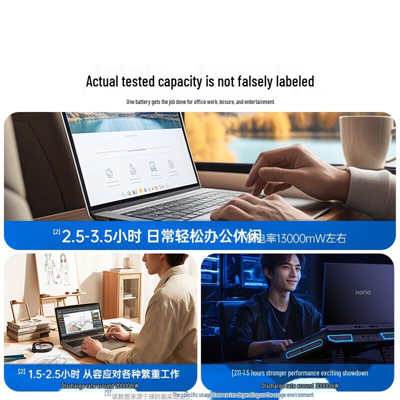 llano WDX0R Laptop Battery for Dell Inspiron 7000 Series