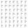 99 Crazy Literary Text Graffiti Stickers Decorate Laptop Guitar Hand Tent Waterproof Stickers
