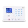 Sisteme de control acces și alarme – Alarme de casă