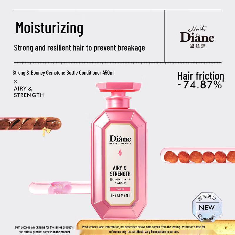 Diane Beauté Strong & Volume Treatment Conditioner