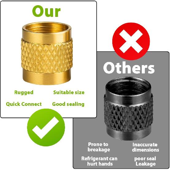 1/4" Flare Caps, 10 Pcs Brass Compression Cap Stop Valve Cap for Plumbing and HVAC Quick Seal Adapters (Gold)