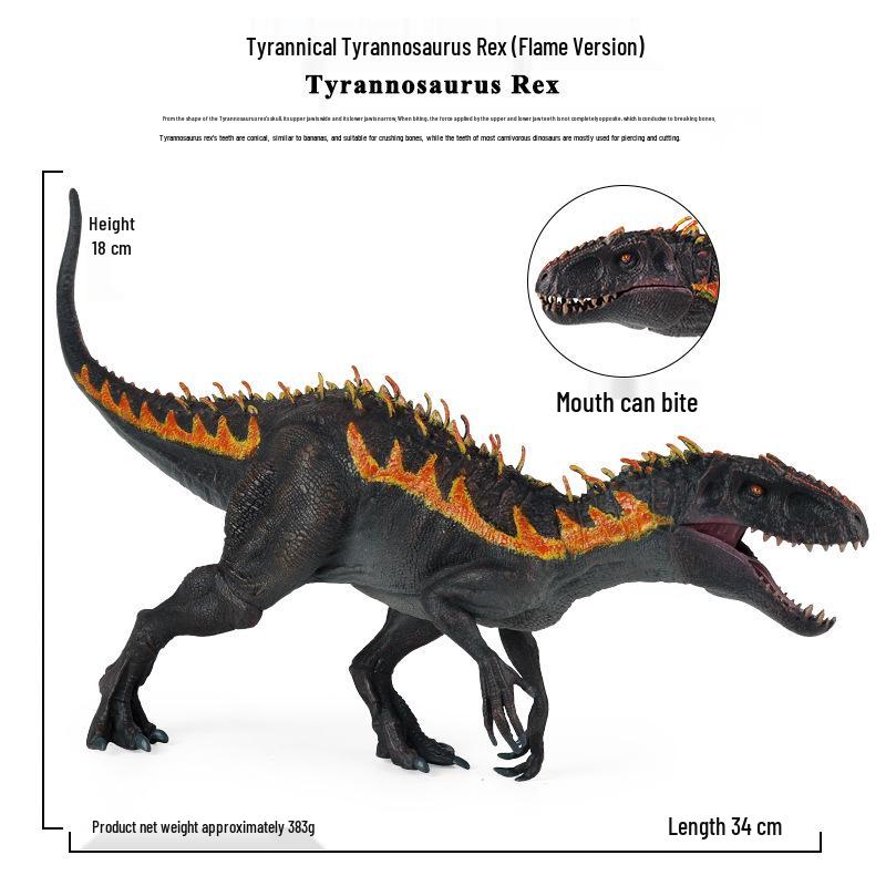 Realistic Jurassic Dinosaur Models - Triceratops, T. Rex, Mosasaurus, Pachycephalosaurus Toys