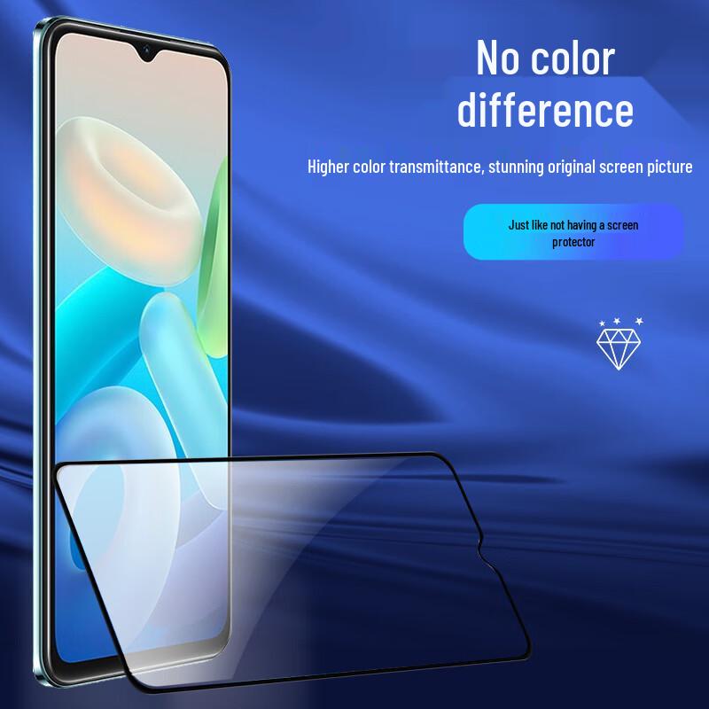 Smorss Vivo Phone & Lens Screen Protectors