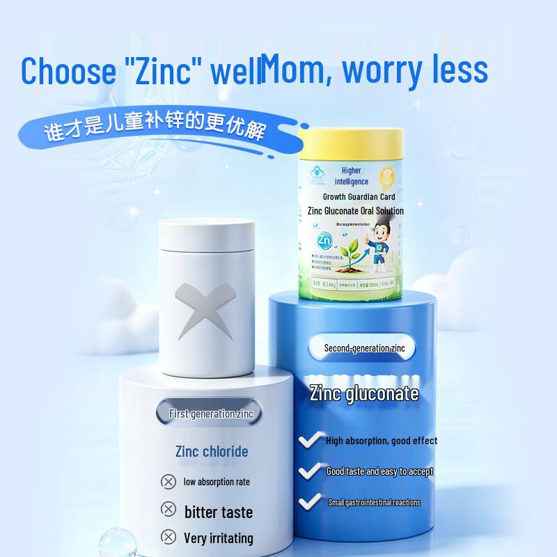 Bi-Zhi-Gao Zinc Gluconate Oral Solution for Children and Adolescents