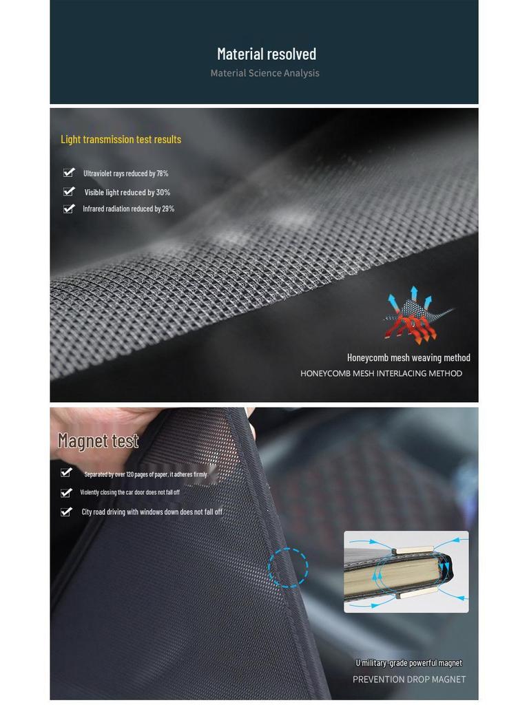 Sunshade & Privacy Magnetic Car Curtain for Zhiji LS9/LS7/LS6/L6