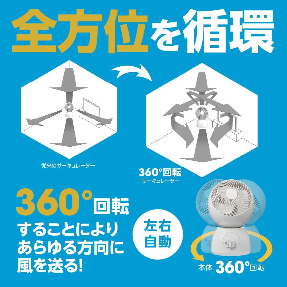 Doshisha 360-Degree Circulator, 15cm, AC Mechanical Type, White, FCA-152 WH