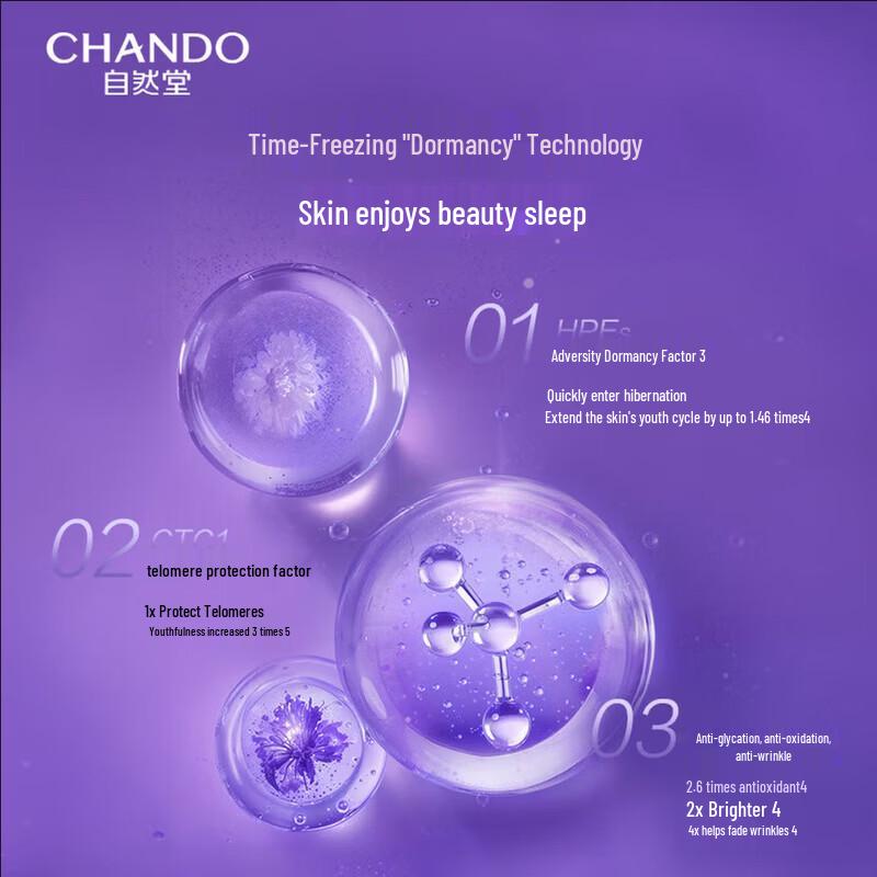 CHANDO Time-Freezing Fresh Face Purple Light 6-Piece Skincare Set