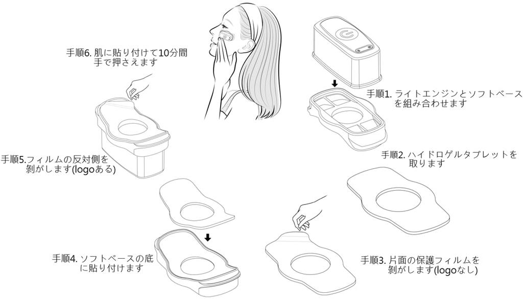 RayFocus Gel Hydrogel Formulated with Hyaluronic Acid for Firming and Gallic Acid for a Healthy Skin 10 Sheets Per Replacement Sheet for Authorized