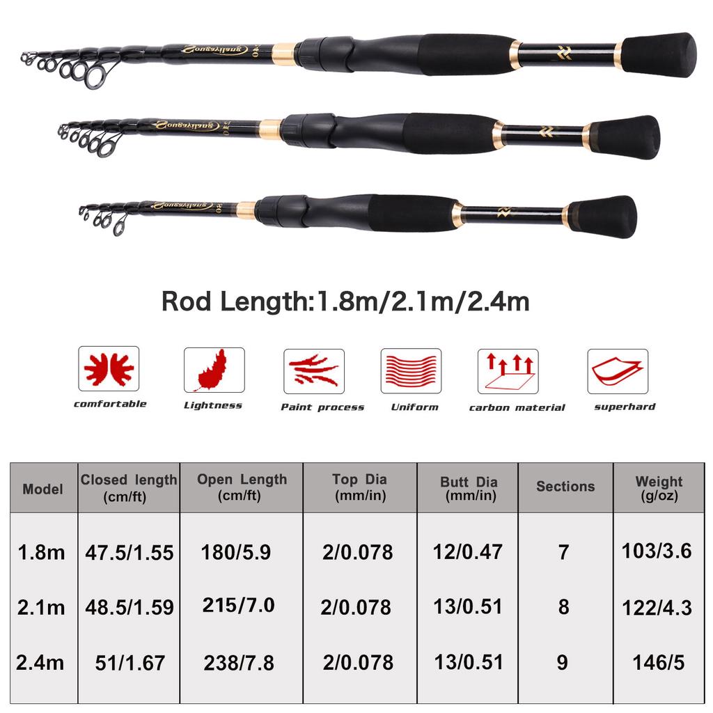 Sougayilang 1.8-2.4m Cannes à pêche télescopiques Ultra légères Spinning Casting Canne en carbone Accessoires de pêche Poids du leurre 10-30g