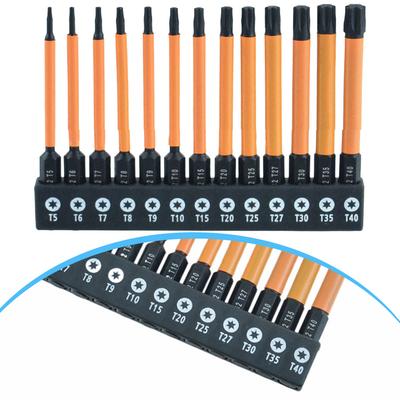 Diverse Applications with This Comprehensive 13 Piece Alloy Steel Kit