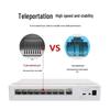 HUAWEI Kunling 8-Port Gigabit PoE Switch S110-8P1T