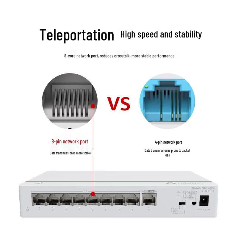HUAWEI Kunling 8-Port Gigabit PoE Switch S110-8P1T