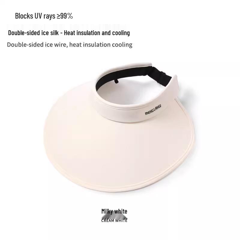 

Men s & Women s Anti-UV Sun Hat with Large Brim - 2025 New Outdoor Style