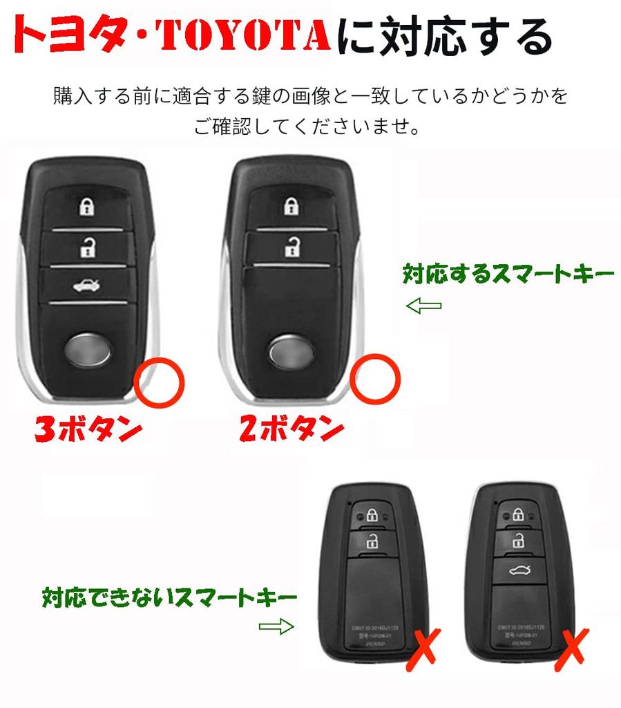 Stylish Toyota Smart Key Case with Red Leather Two-Button Keychain for Toyota Harrier 80 Series, Yaris Cross, Hilux, and Land Cruiser 200 Series