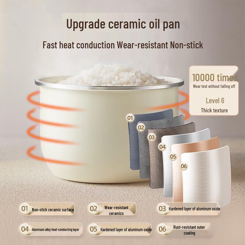 BEAR 2.5L Mini Electric Pressure Cooker CN Plug (adapter Included)